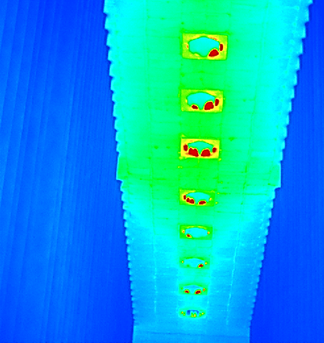 Burner heat signatures