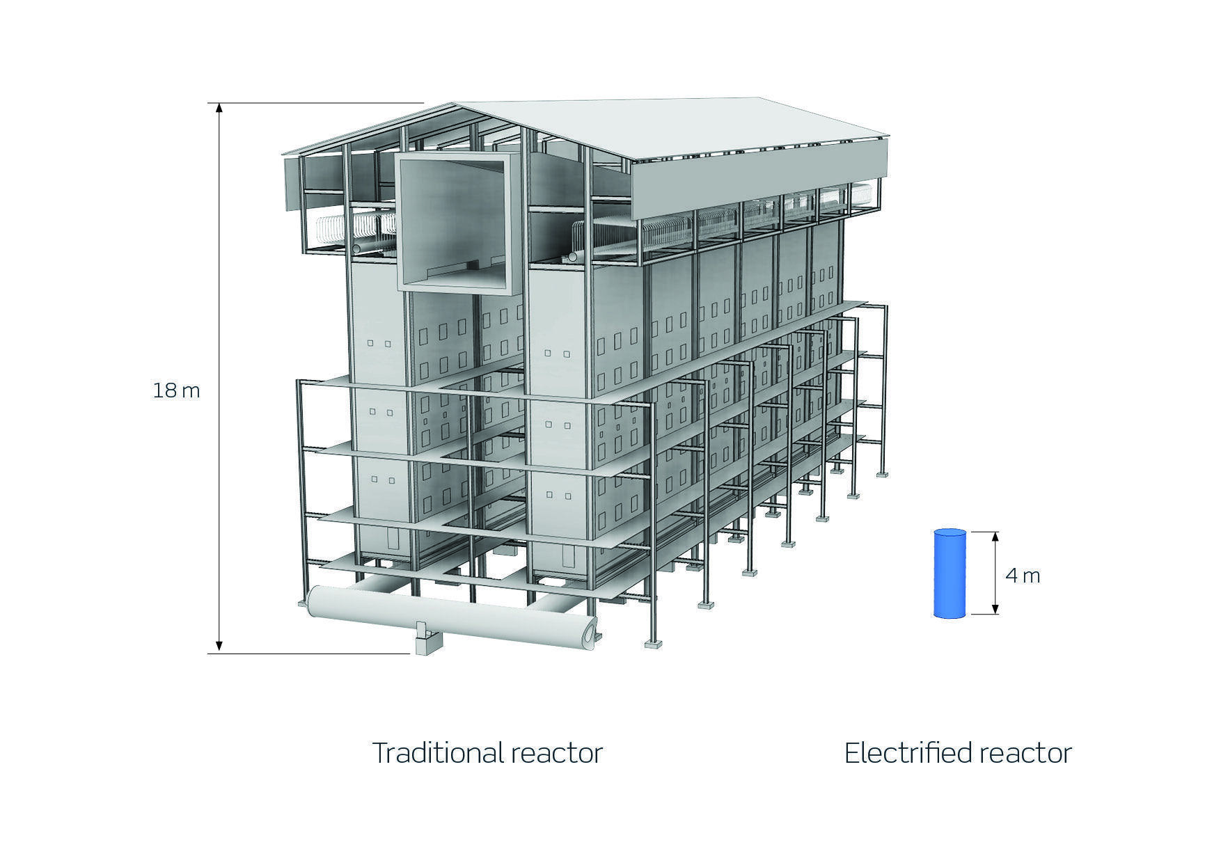 Topsoe to build demonstration plant to produce cost-competitive CO2-neutral methanol from biogas and green electricity featured Image