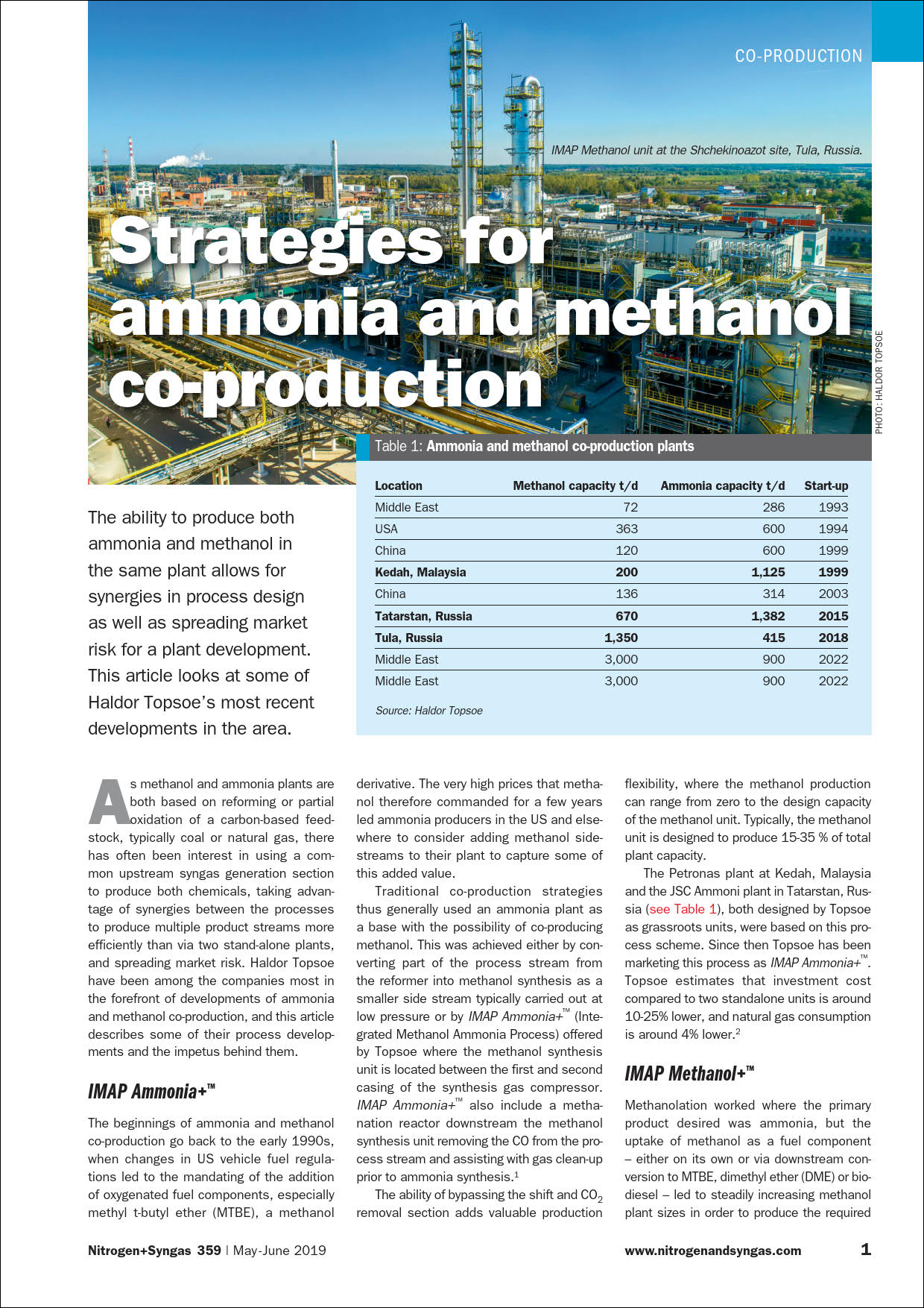 Strategies for ammonia and methanol co-production