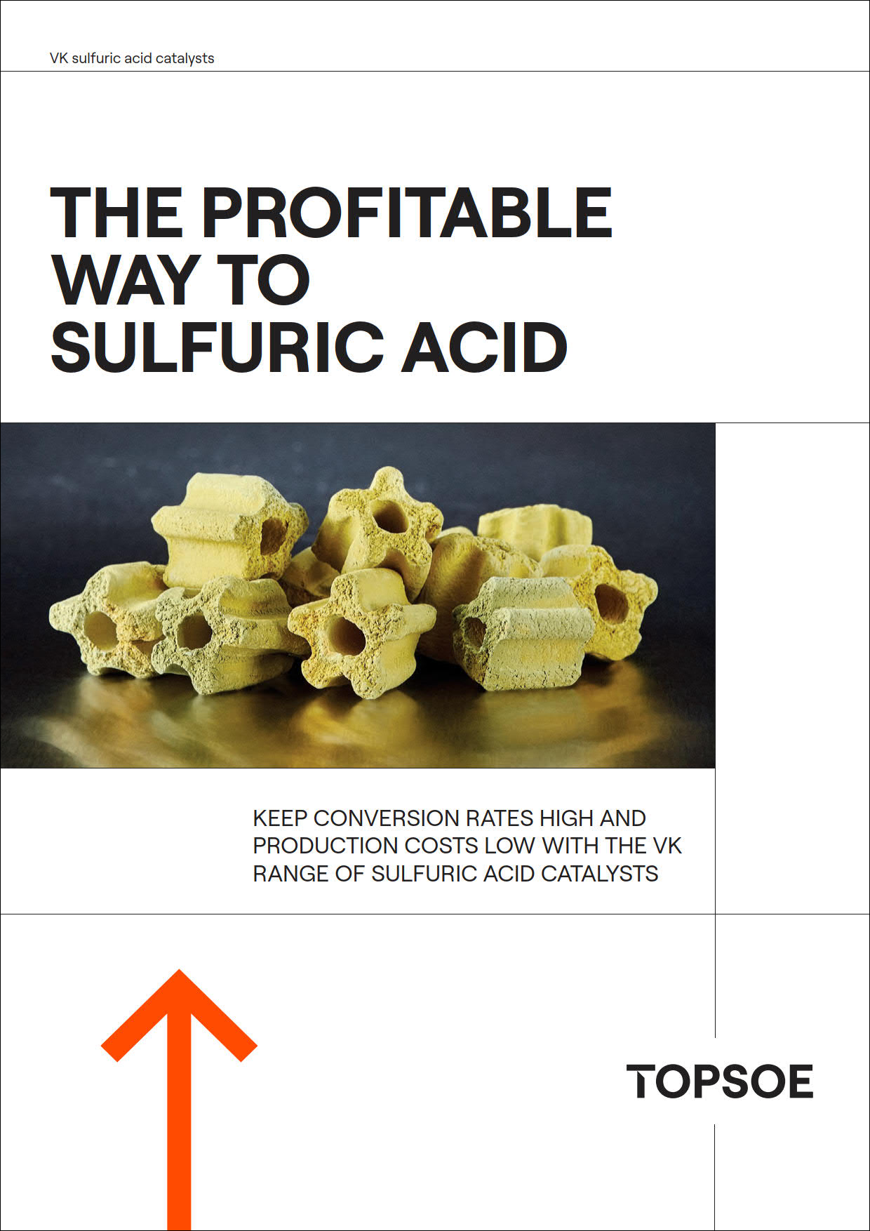 The profitable way to sulfuric acid