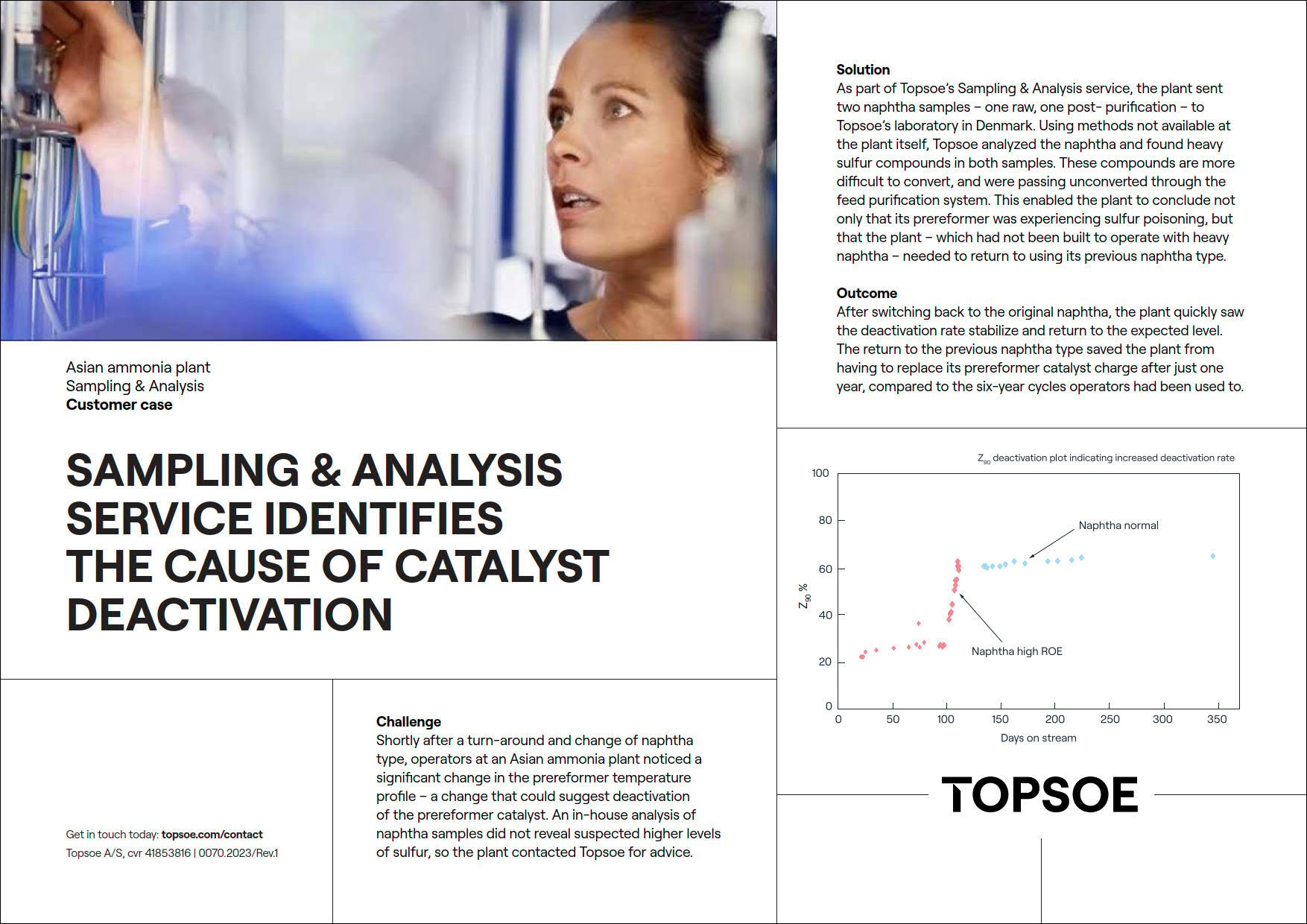 Sampling & Analysis Service Identifies the Cause of Catalyst Deactivation